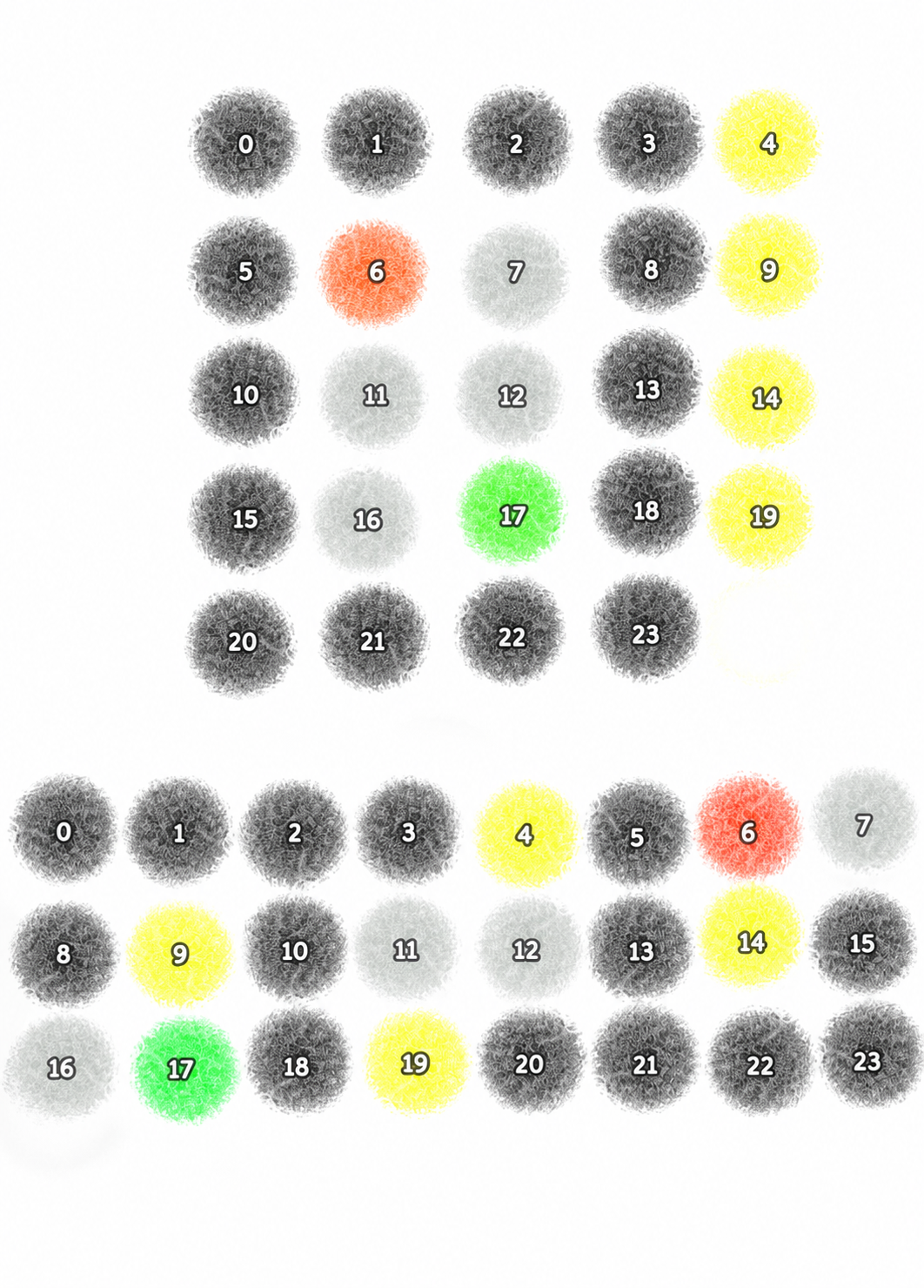 A game grid mapped onto a contiguous line of bytes in memory